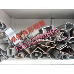 圖異型鋼管生產廠家及公司 行業解析與市場展望